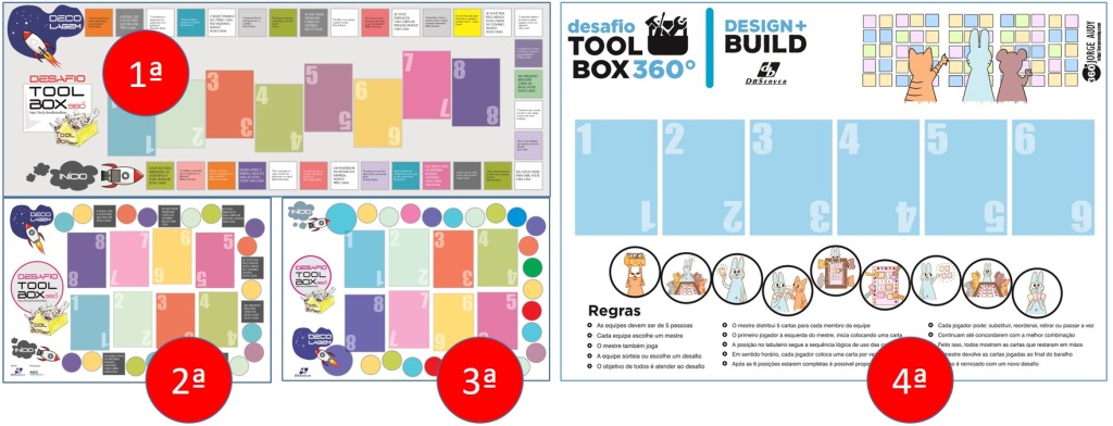 Nova Escola Box  Atividade: Construa um jogo de tabuleiro com a turma e as  famílias